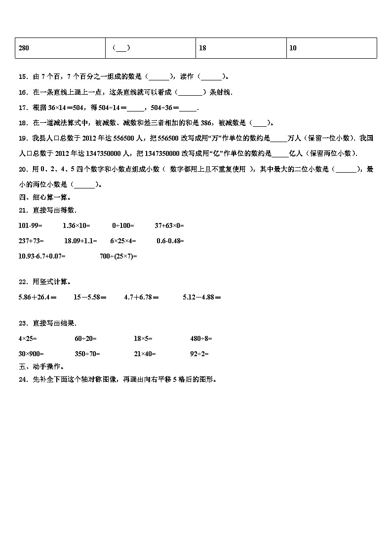 2023届广东省深圳市福田区莲花小学数学四年级第二学期期末监测试题含解析第2页