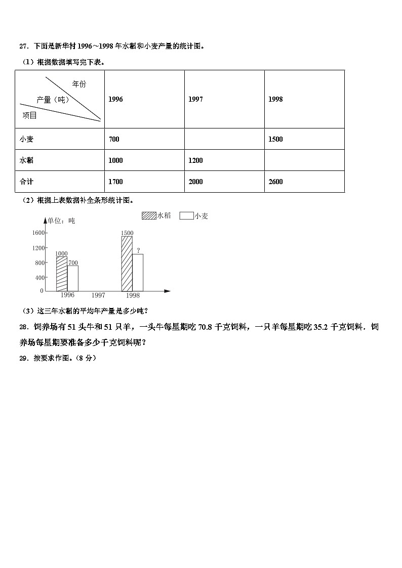 2023届广西永福县四年级数学第二学期期末学业质量监测试题含解析第3页