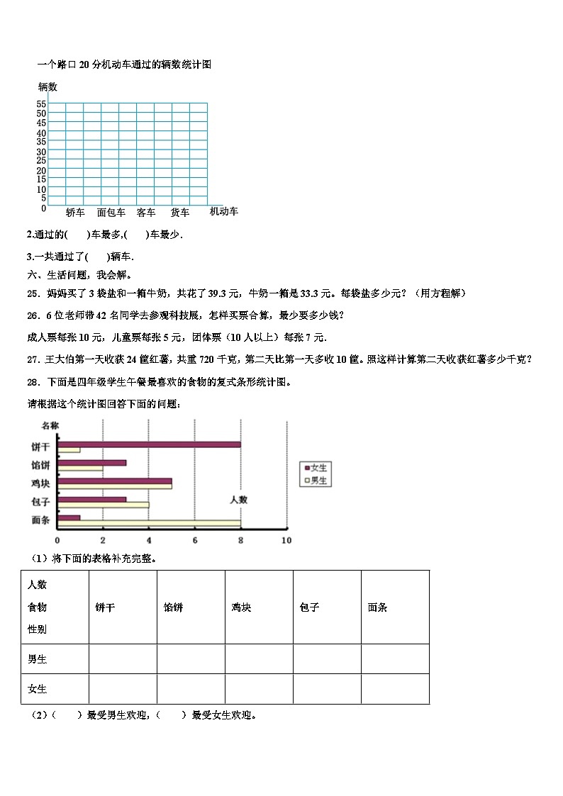 2023届循化撒拉族自治县数学四年级第二学期期末预测试题含解析第3页