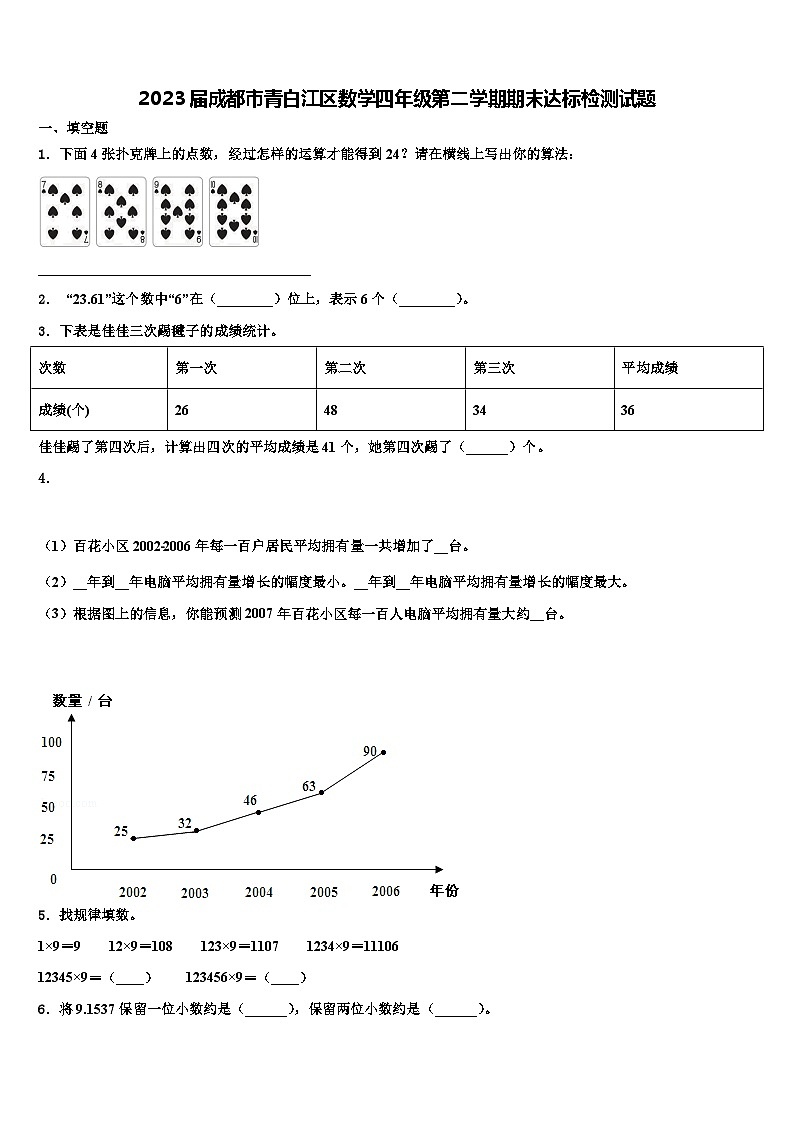 2023届成都市青白江区数学四年级第二学期期末达标检测试题含解析01