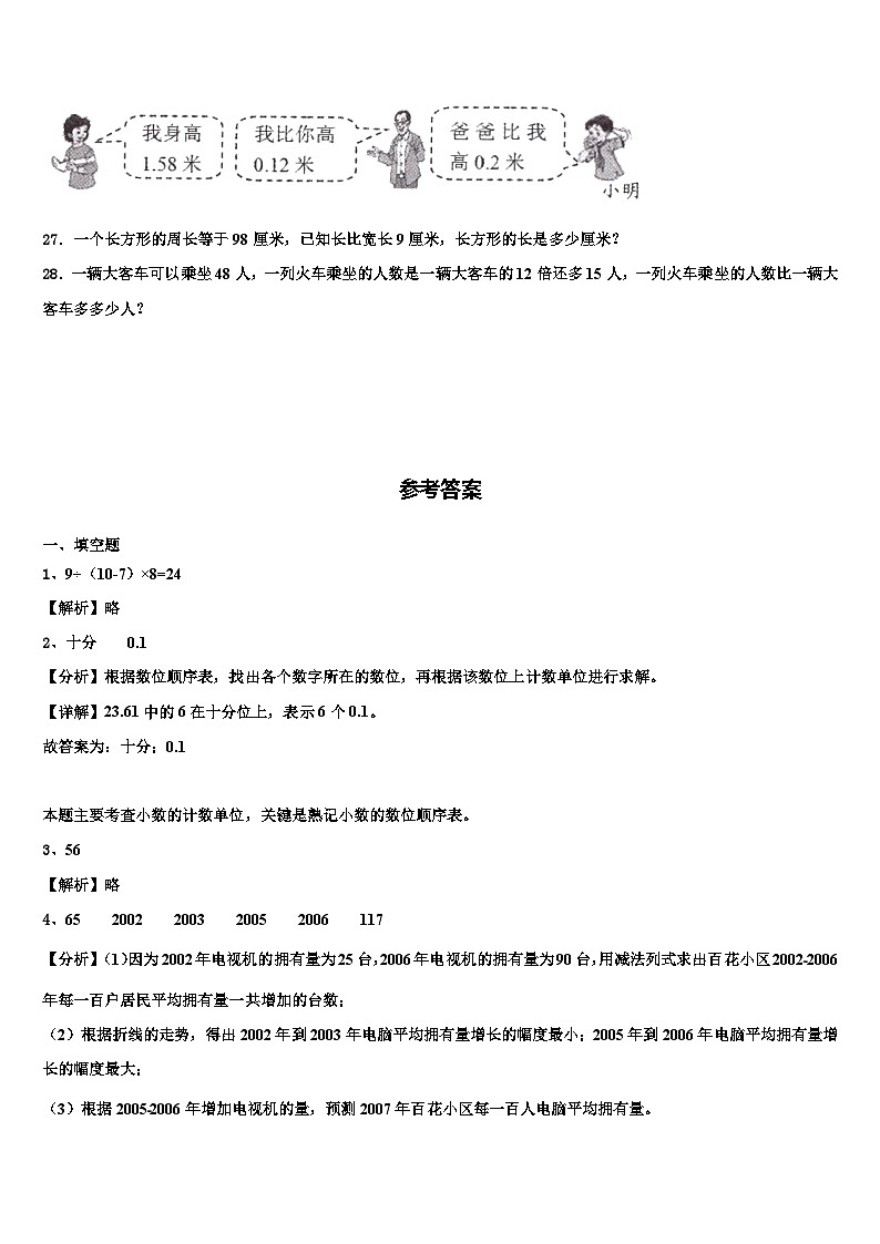 2023届成都市青白江区数学四年级第二学期期末达标检测试题含解析03