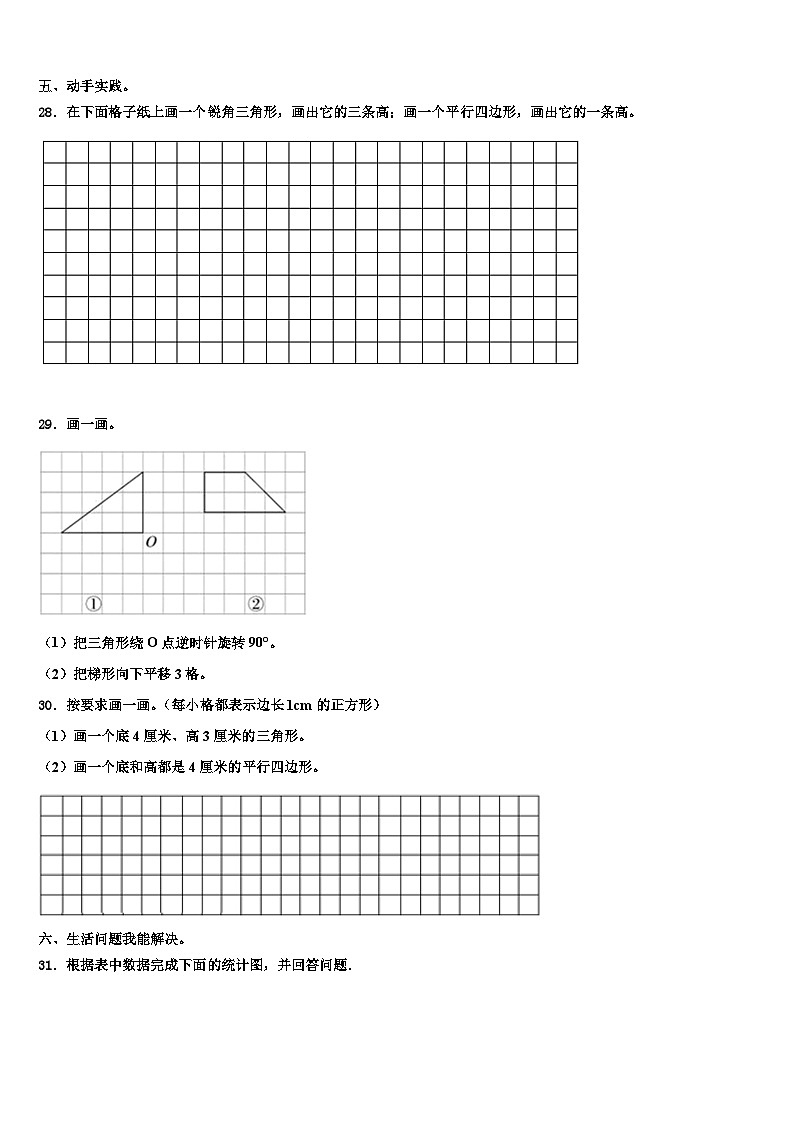 2023届抚顺市新宾满族自治县数学四下期末教学质量检测模拟试题含解析03