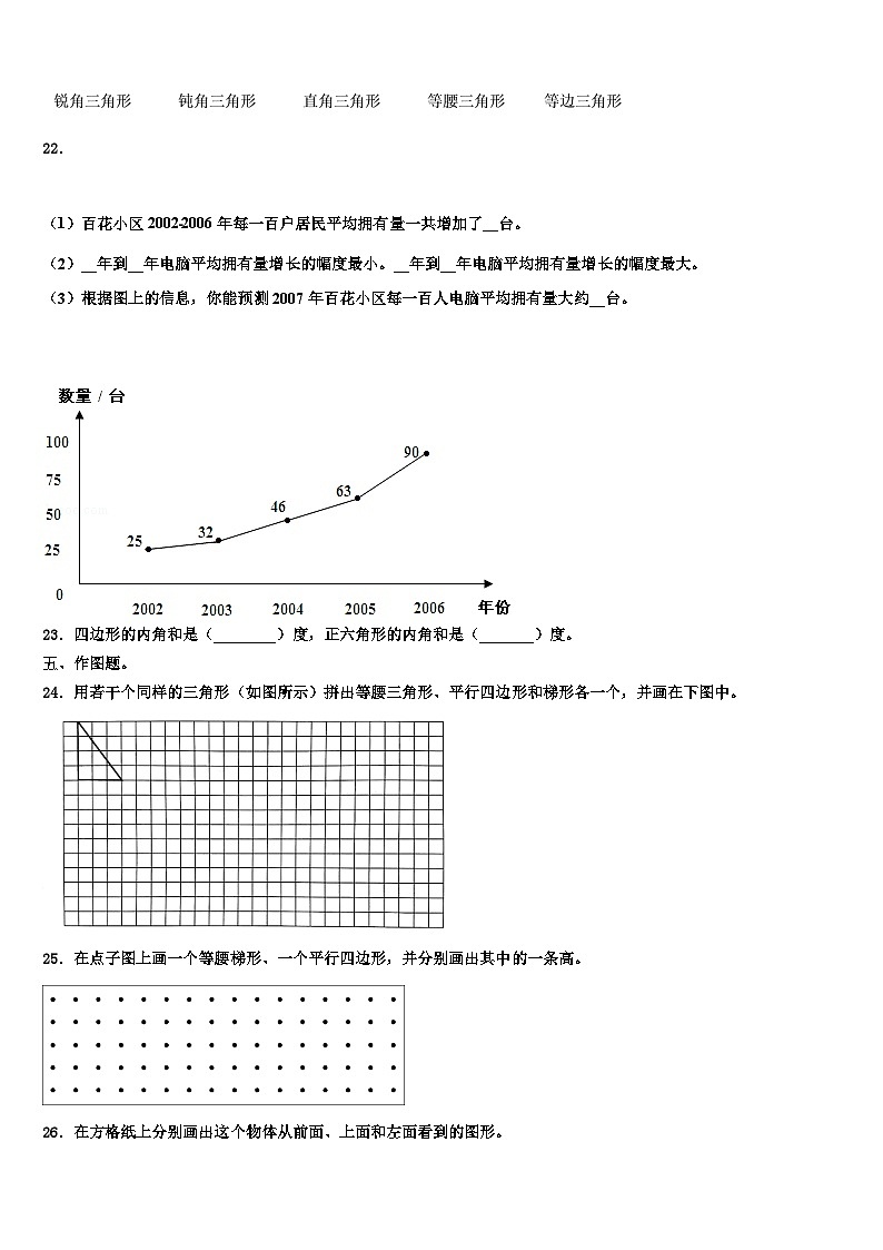 2023届日喀则地区定结县四年级数学第二学期期末统考试题含解析03