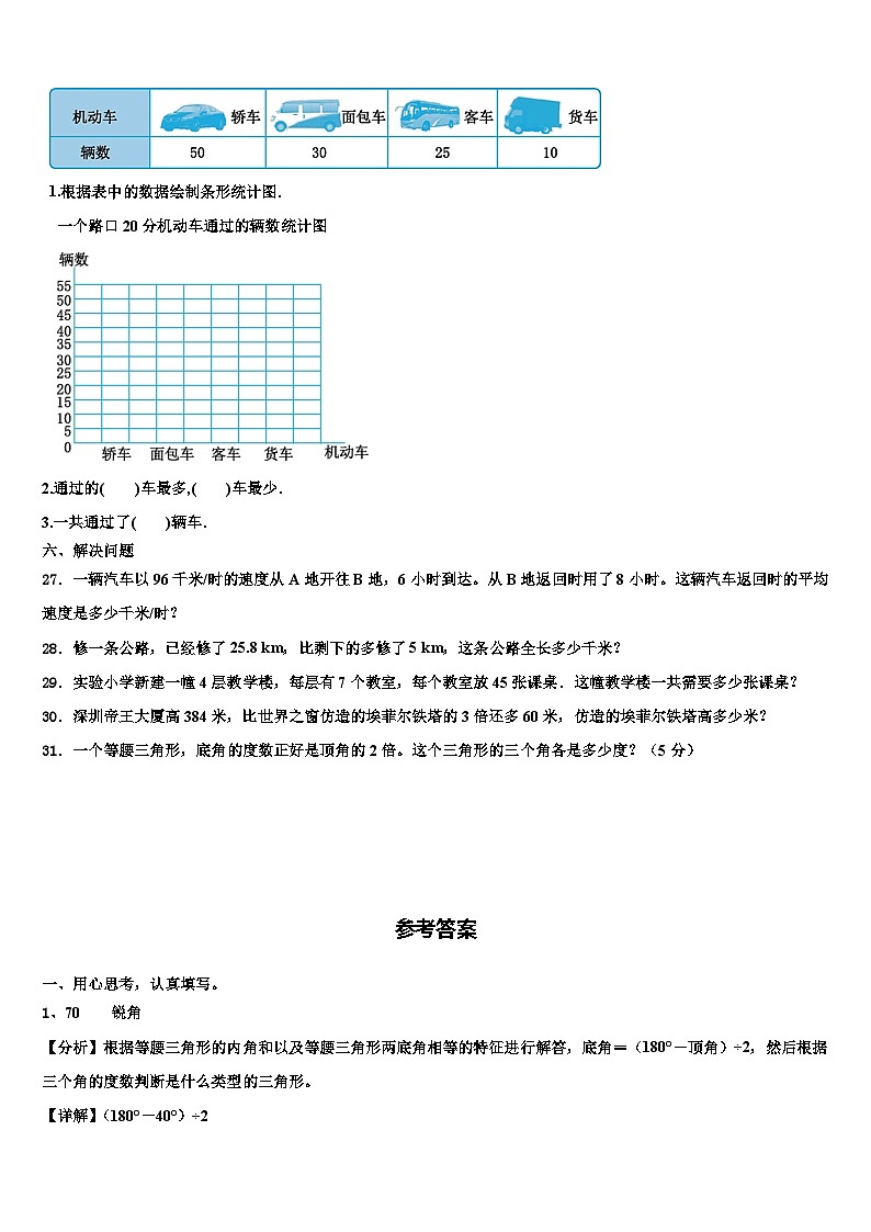 2023届新疆维吾尔新疆生产建设兵团四年级数学第二学期期末检测模拟试题含解析03