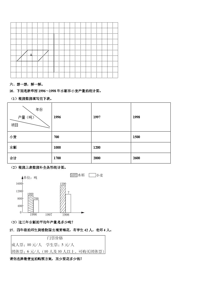 2023届梧州市蝶山区数学四年级第二学期期末质量检测试题含解析03