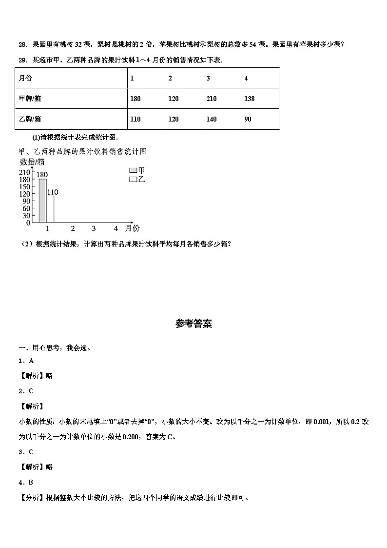 2023届江苏省宿迁地区数学四下期末考试试题含解析第3页
