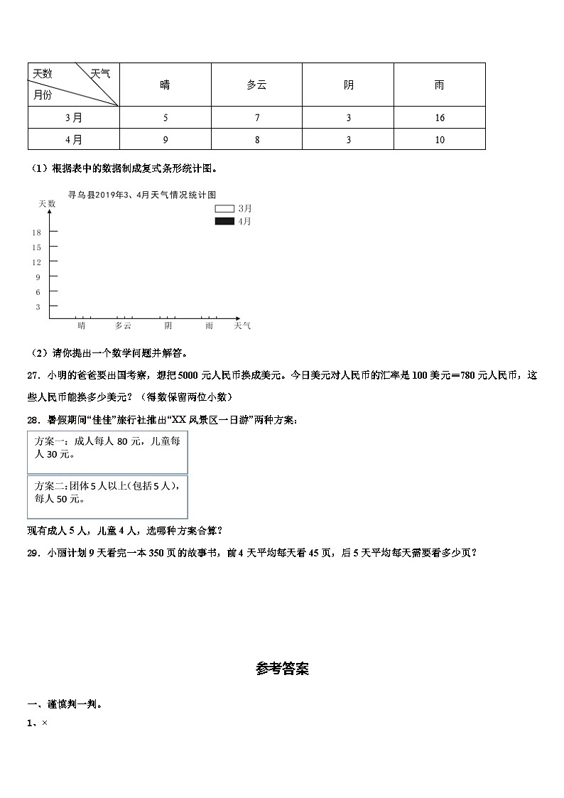 2023届江苏省徐州市邳州市四年级数学第二学期期末教学质量检测模拟试题含解析03
