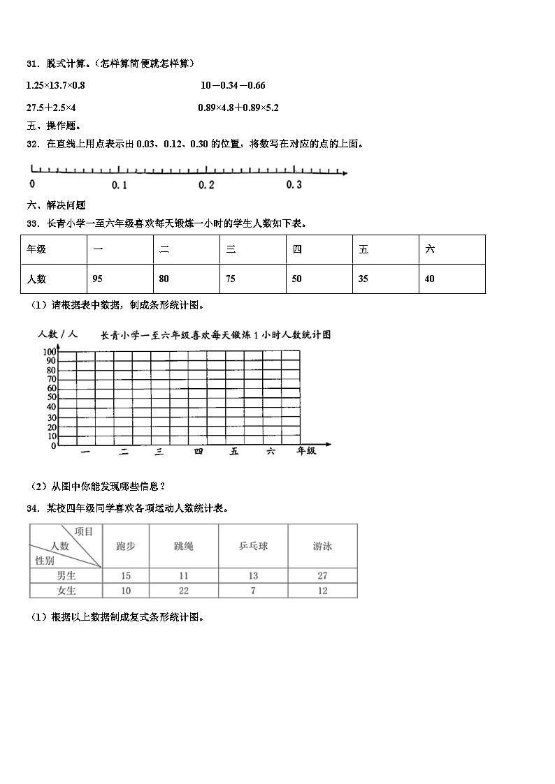 2023届江苏省盐城市亭湖区四年级数学第二学期期末复习检测模拟试题含解析03