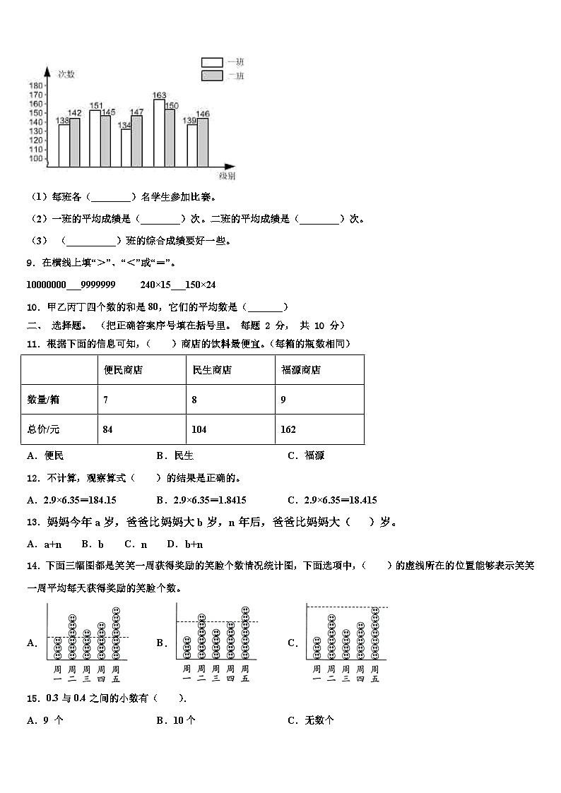 2023届河北省平泉市青河镇闫杖子中心小学四年级数学第二学期期末教学质量检测模拟试题含解析第2页