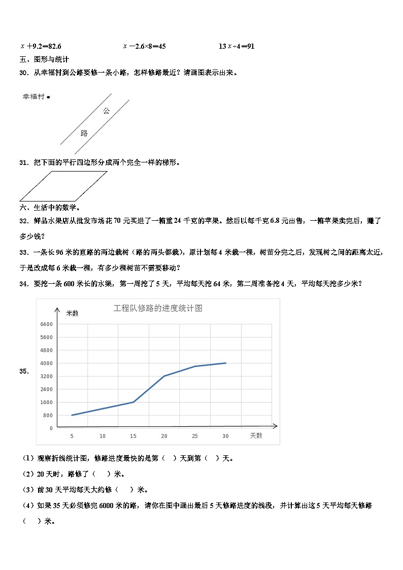 2023届江苏省苏州市虎丘教育集团数学四年级第二学期期末预测试题含解析03