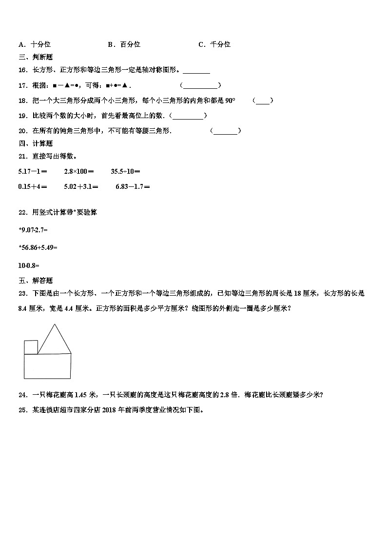 2023届江苏省盐城市阜宁县数学四年级第二学期期末达标测试试题含解析第2页