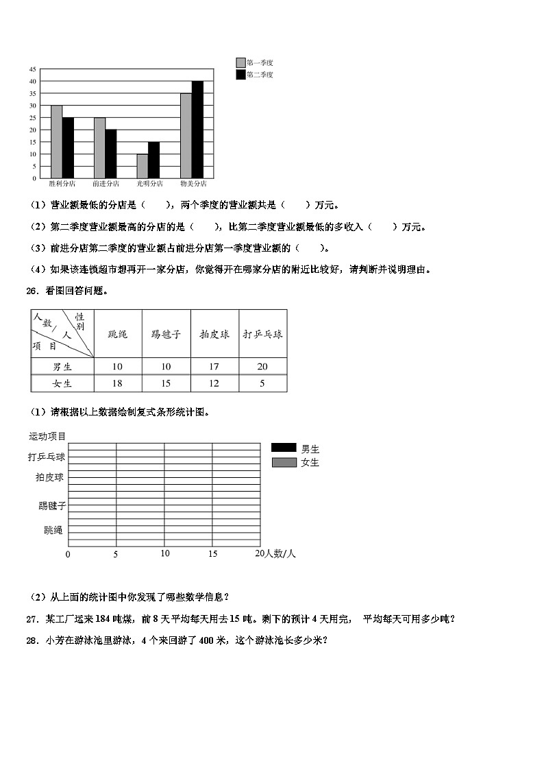 2023届江苏省盐城市阜宁县数学四年级第二学期期末达标测试试题含解析第3页
