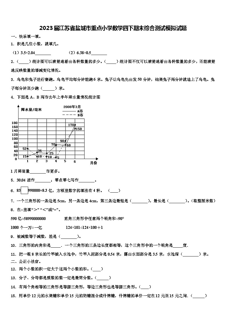 2023届江苏省盐城市重点小学数学四下期末综合测试模拟试题含解析01