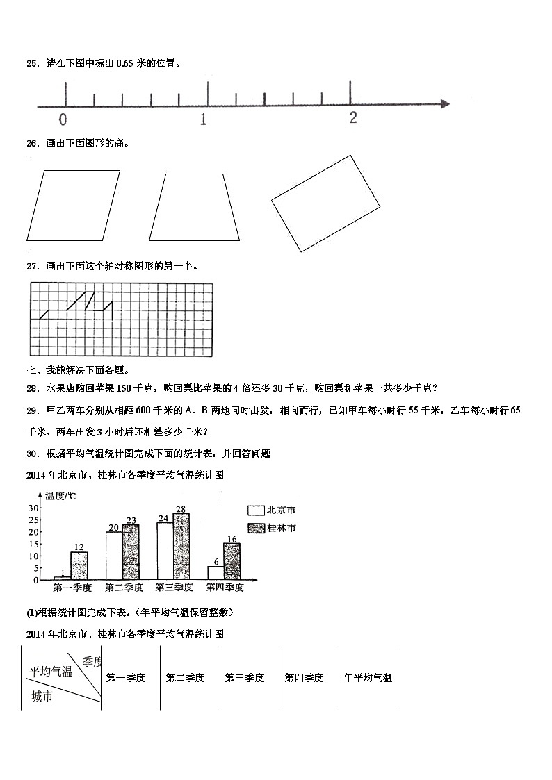 2023届河北省邯郸市临漳县数学四年级第二学期期末监测试题含解析第3页