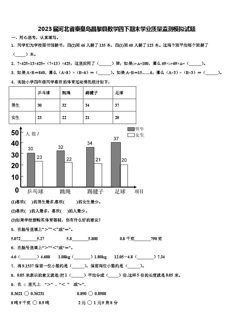 2023届河北省秦皇岛昌黎县数学四下期末学业质量监测模拟试题含解析01