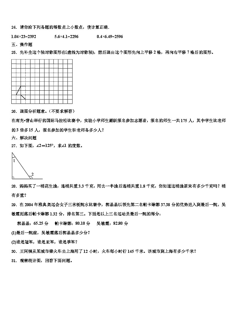 2023届河北省秦皇岛昌黎县数学四下期末学业质量监测模拟试题含解析03