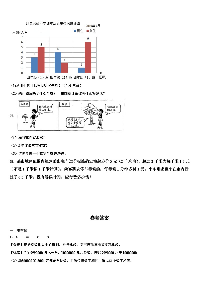 2023届河南省南阳市油田数学四年级第二学期期末调研试题含解析第3页