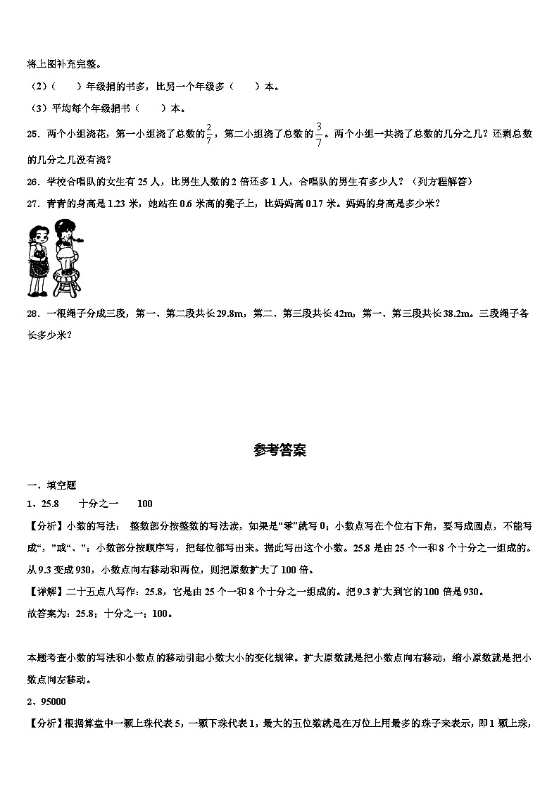 2023届河南省信阳市浉河区新时代学校数学四年级第二学期期末考试试题含解析03