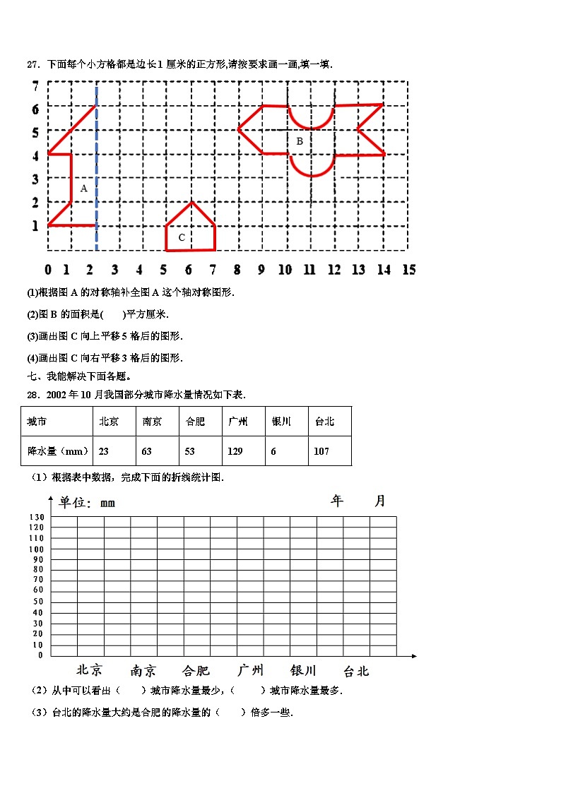 2023届河南省偃师市数学四年级第二学期期末达标测试试题含解析第3页