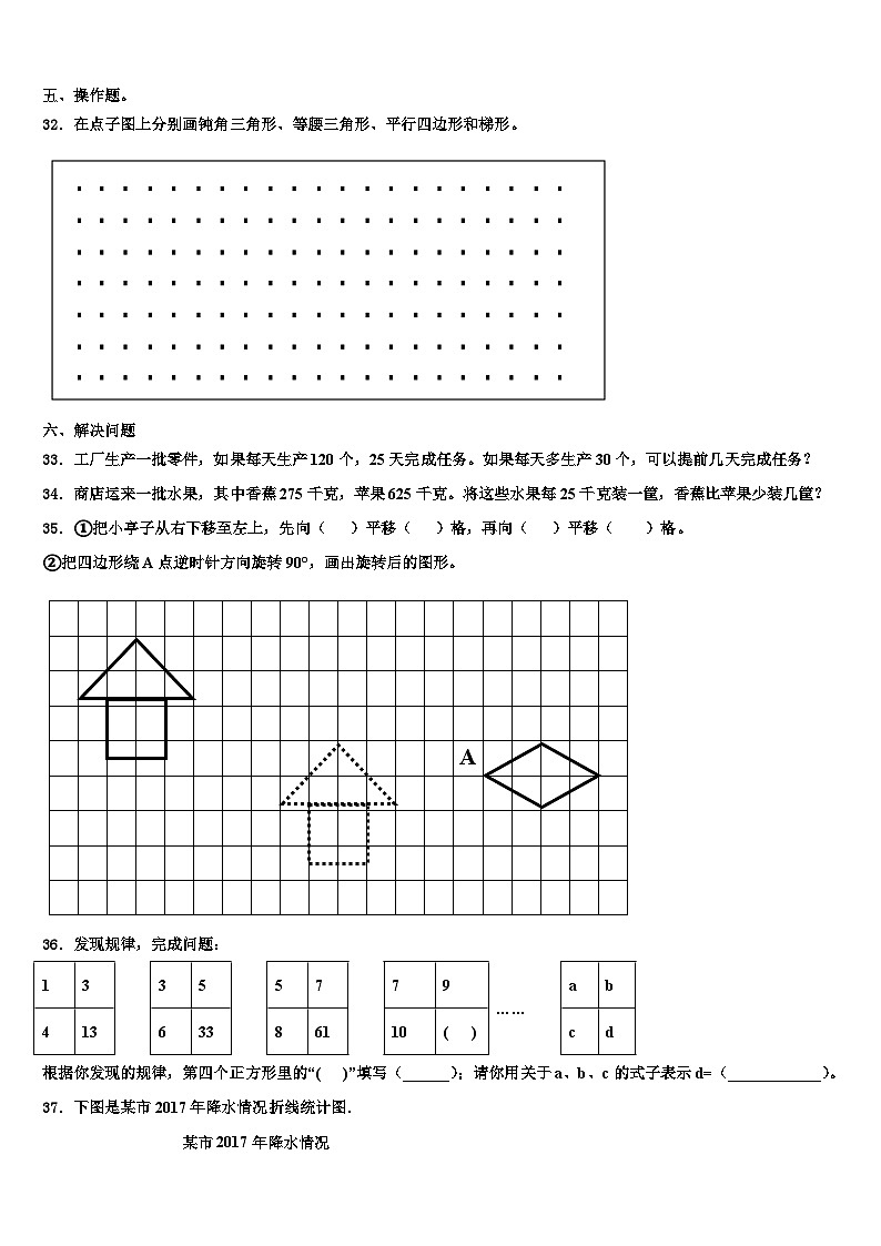2023届河南省许昌市魏都区数学四年级第二学期期末复习检测试题含解析03