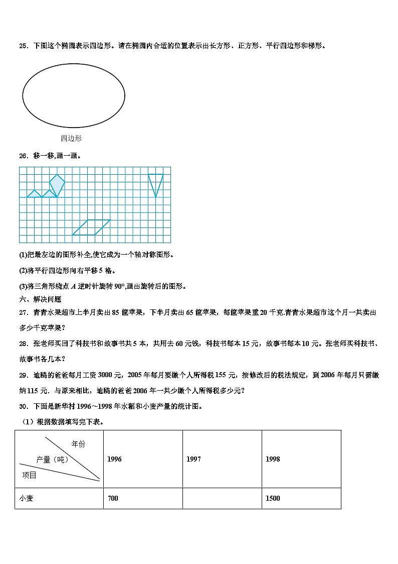 2023届河南省许昌市禹州市数学四下期末综合测试试题含解析03