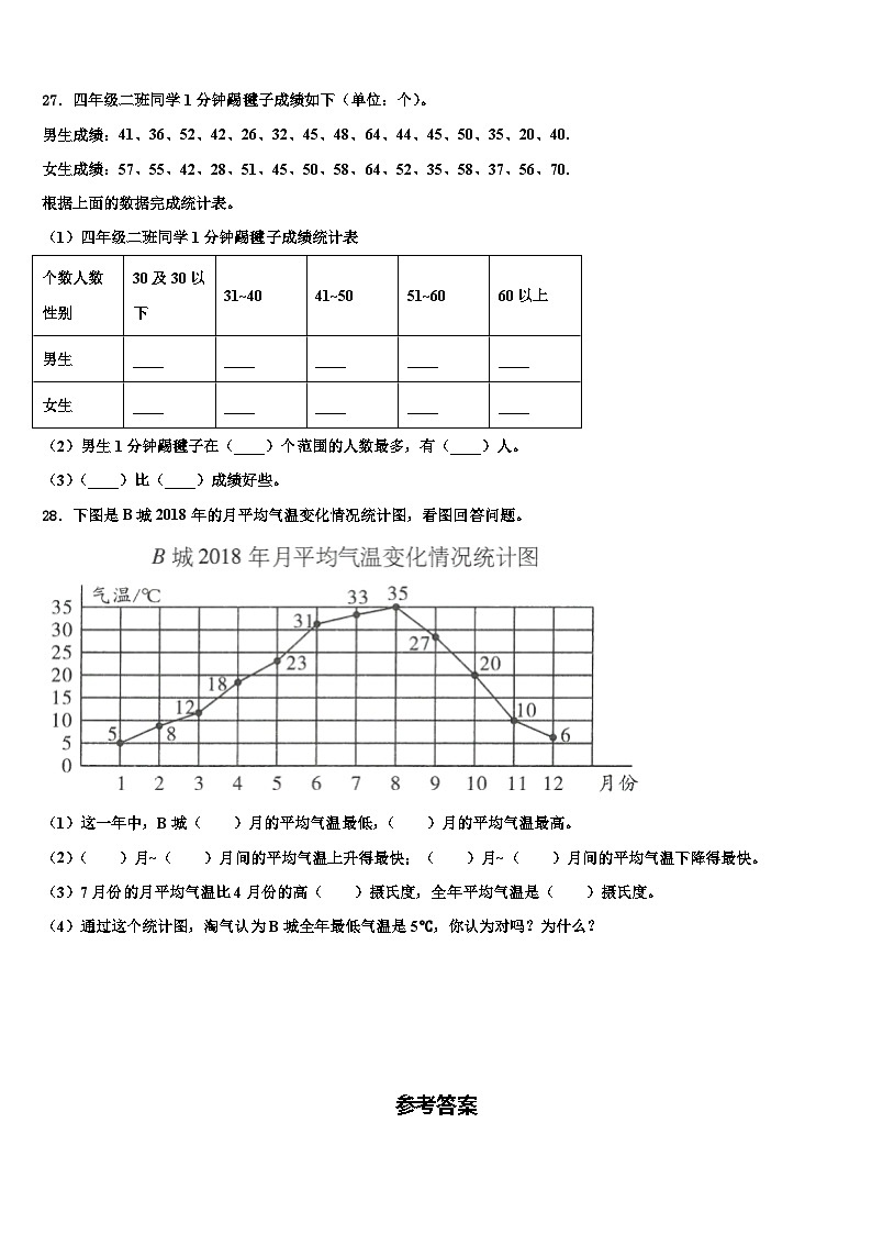 2023届湖北省巴东县四年级数学第二学期期末统考模拟试题含解析03