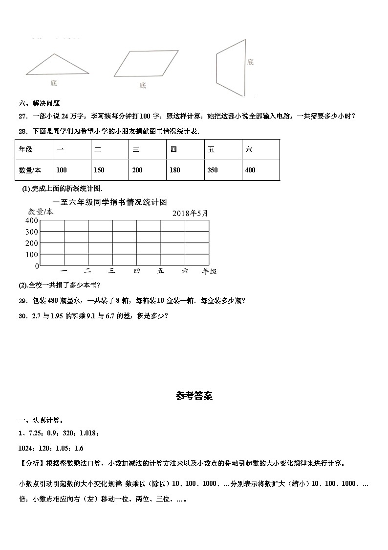 2023届湖北省宜昌市秭归县数学四下期末质量跟踪监视模拟试题含解析03