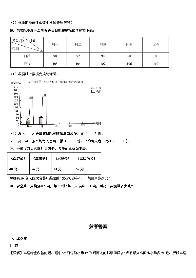 2023届河南省信阳市浉河区新时代学校数学四下期末学业水平测试模拟试题含解析03