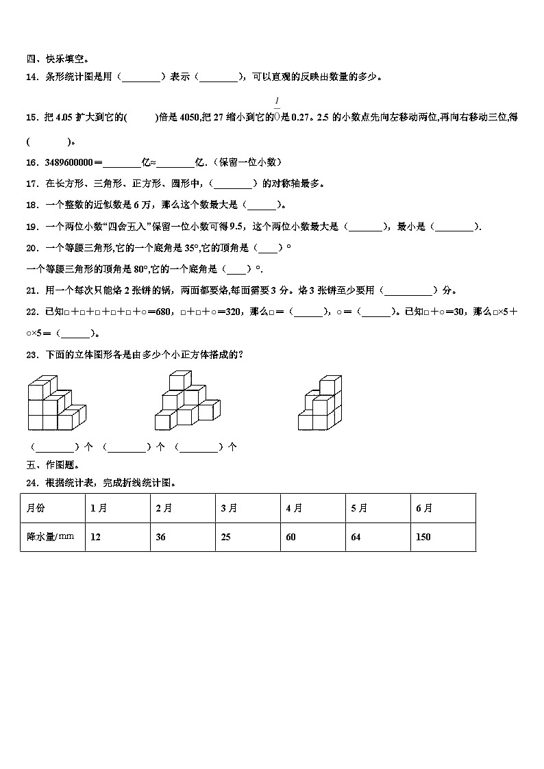 2023届河南省郑州市邙山区数学四年级第二学期期末学业水平测试模拟试题含解析第2页