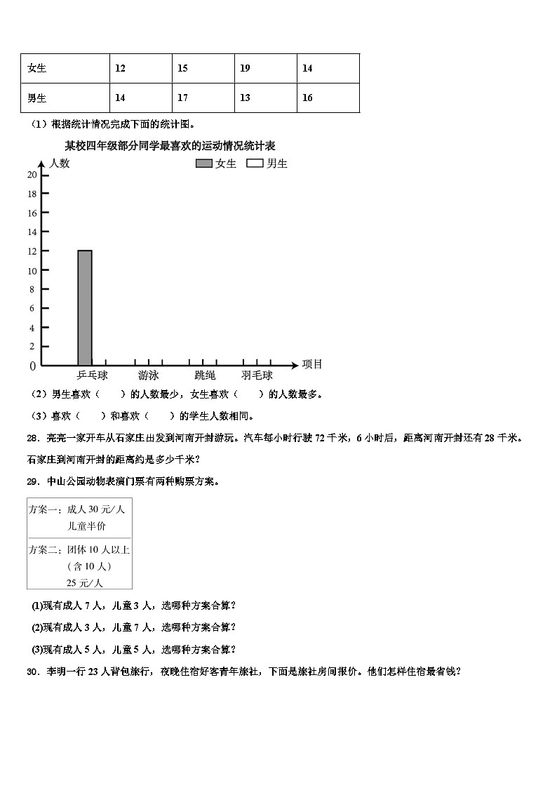 2023届浙江省蚌埠市四年级数学第二学期期末考试模拟试题含解析03