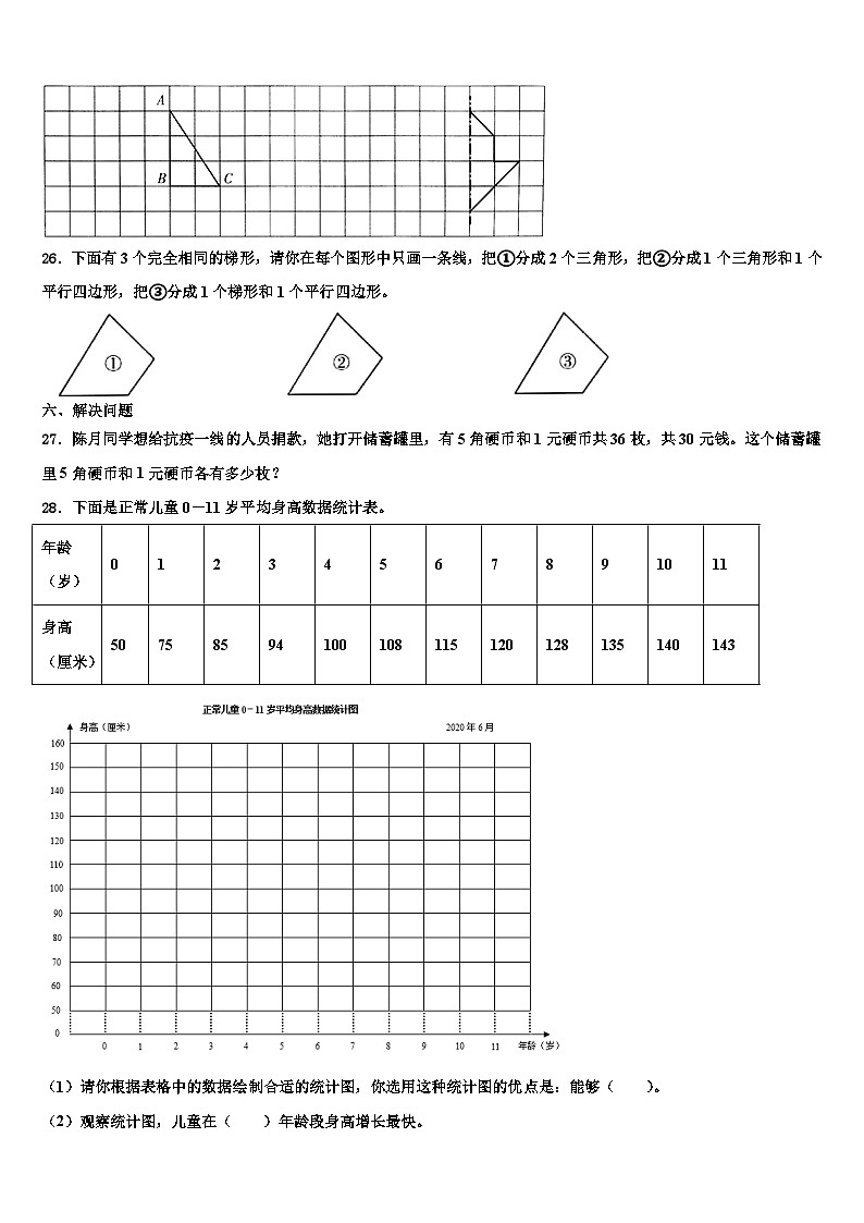 2023届湖南省衡阳市珠晖区数学四年级第二学期期末综合测试模拟试题含解析03