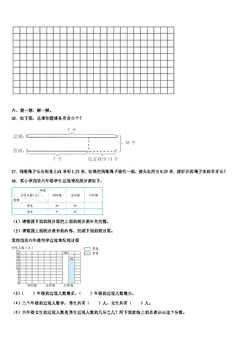 2023届湖南省湘西土家族苗族自治州永顺县数学四下期末学业质量监测试题含解析第3页