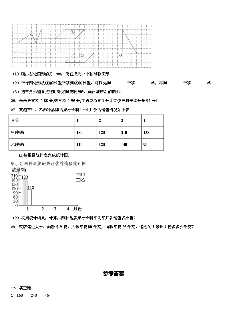 2023届湖南省永州市祁阳县数学四下期末达标检测试题含解析03