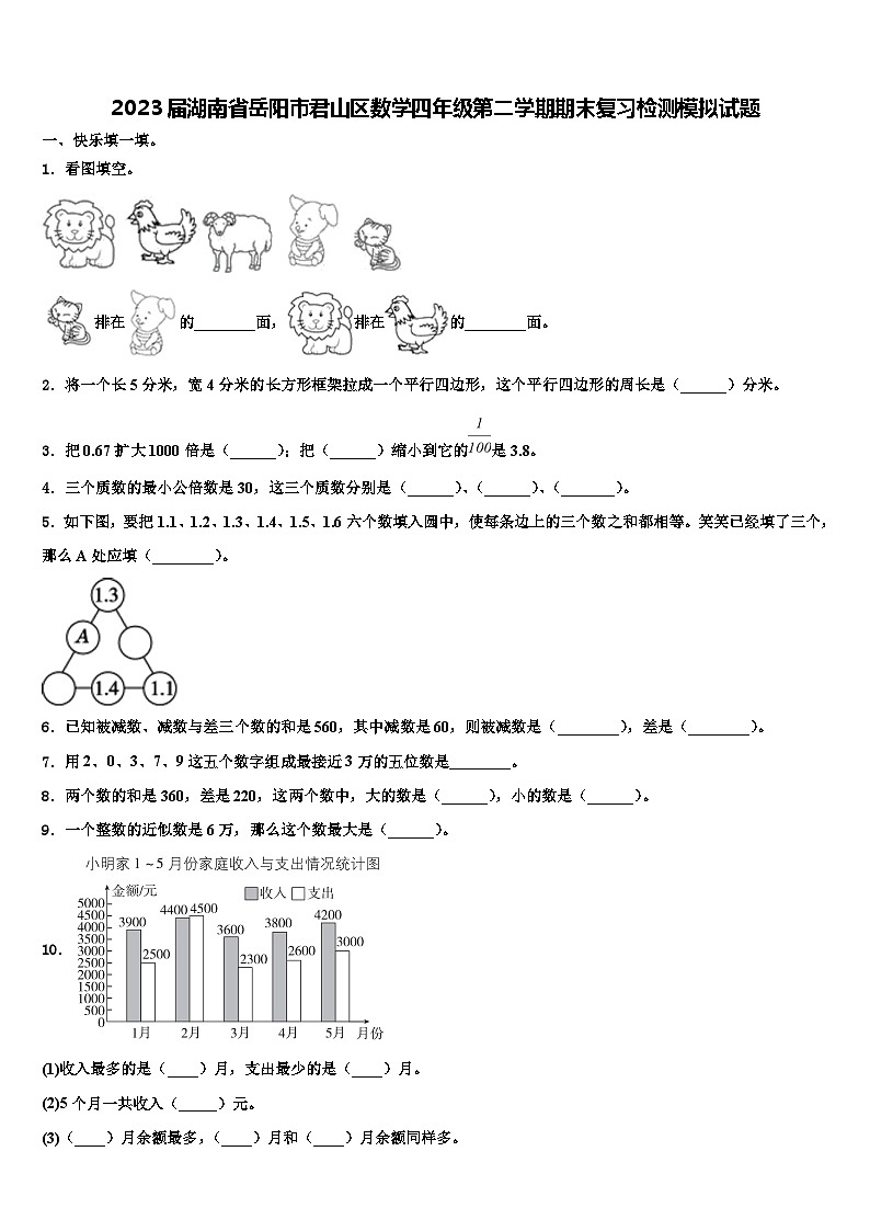 2023届湖南省岳阳市君山区数学四年级第二学期期末复习检测模拟试题含解析01