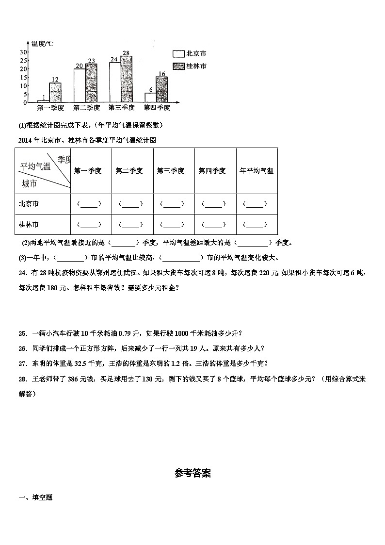2023届烟台市莱阳市四年级数学第二学期期末统考模拟试题含解析第3页