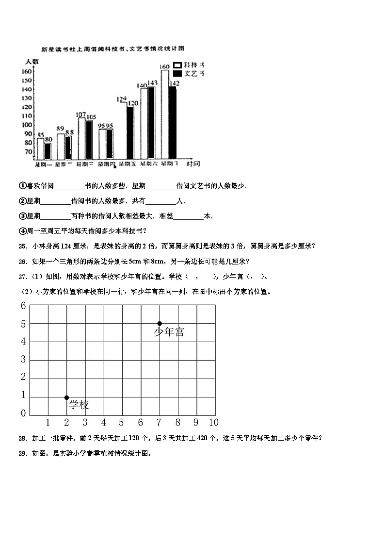 2023届白沙黎族自治县四年级数学第二学期期末学业质量监测试题含解析第3页