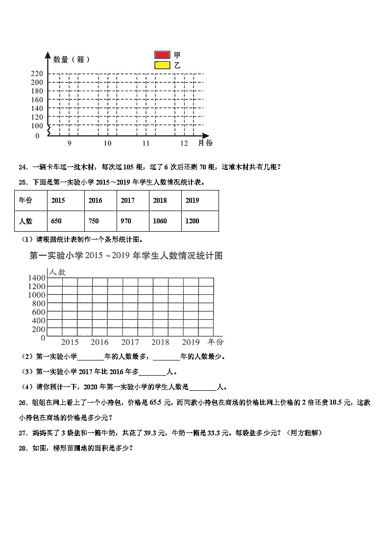 2023届福建厦门湖里区数学四下期末综合测试模拟试题含解析第3页
