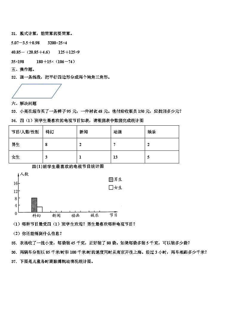 2023届福建厦门集美数学四年级第二学期期末统考模拟试题含解析03