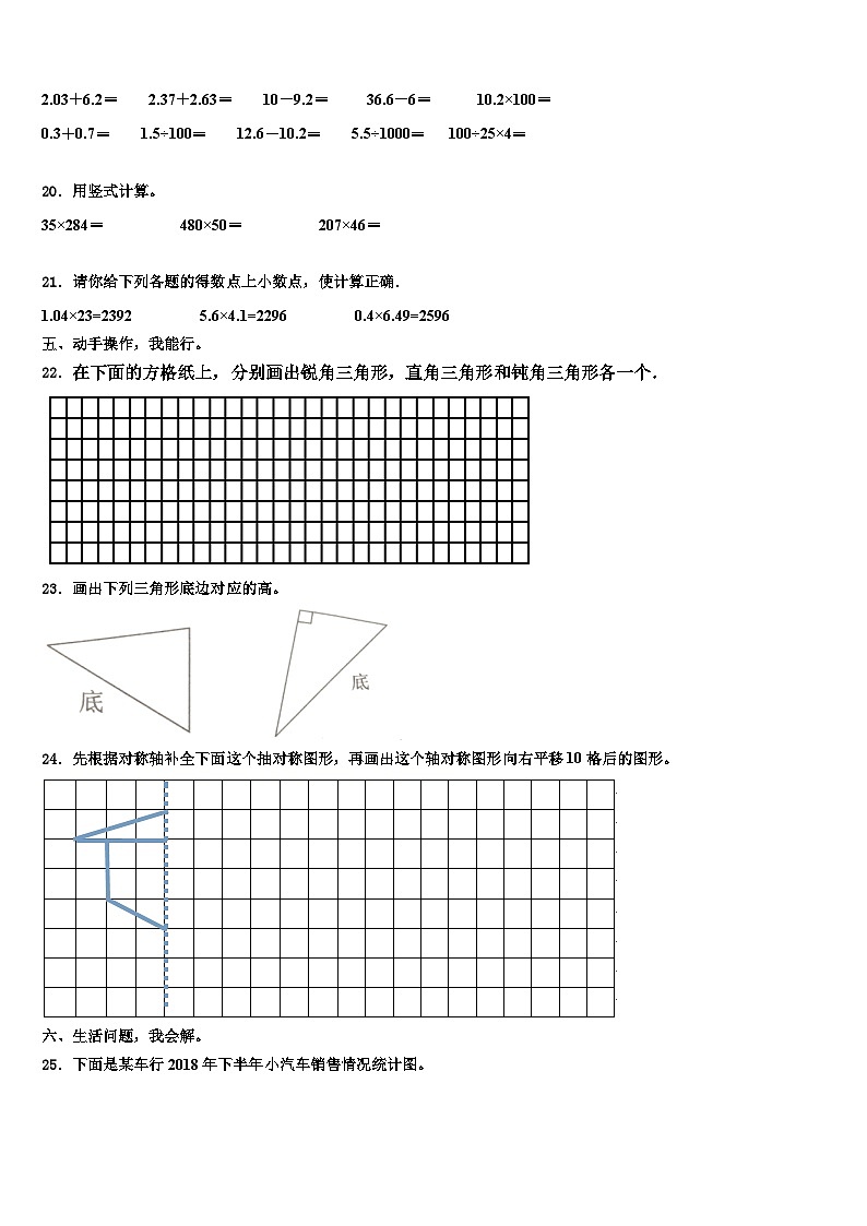 2023届福州市永泰县数学四下期末复习检测试题含解析02