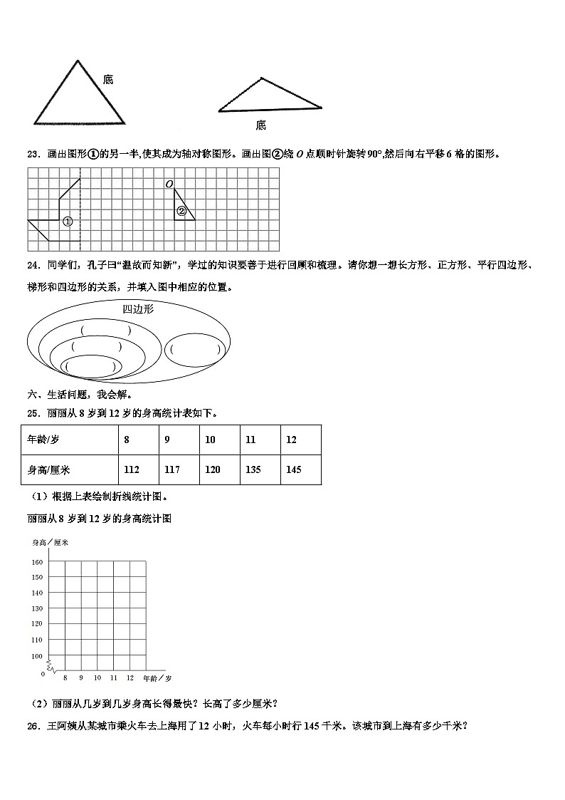 2023届禄丰县数学四下期末联考模拟试题含解析03