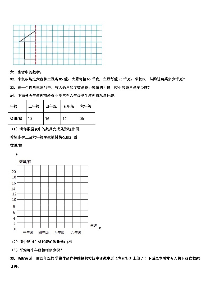 2023届睢宁县数学四下期末达标测试试题含解析第3页