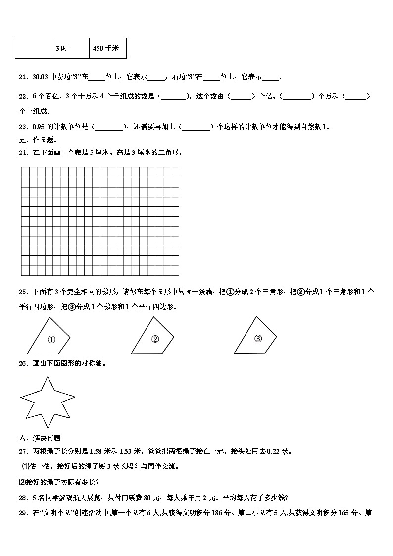 2023届盱眙县数学四下期末综合测试模拟试题含解析03