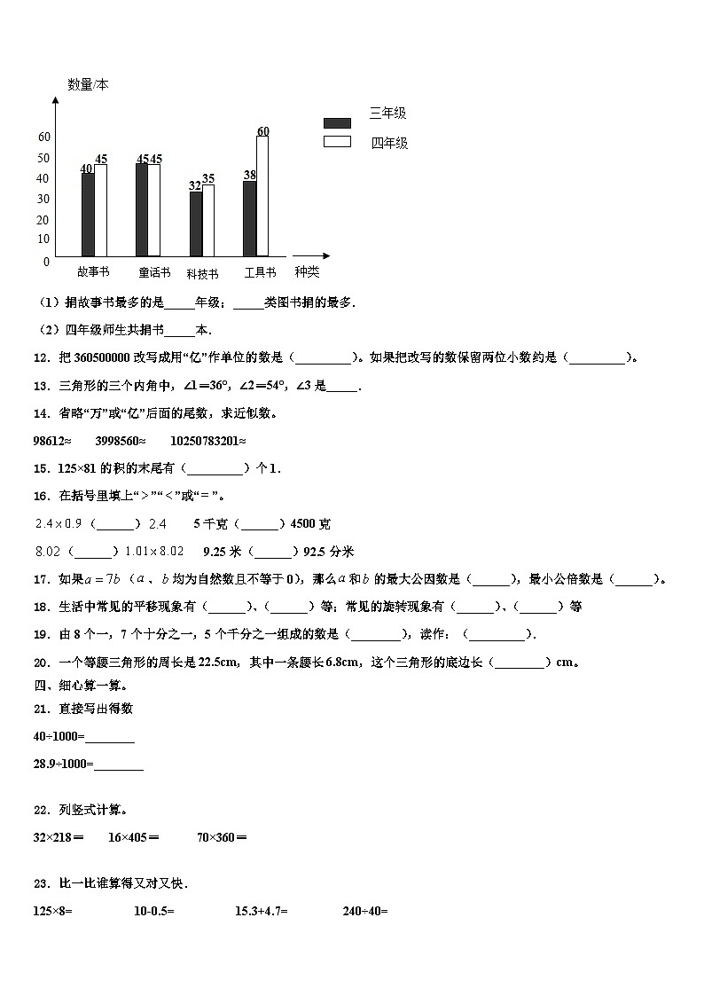 2023届西宁市城西区数学四下期末复习检测试题含解析第2页