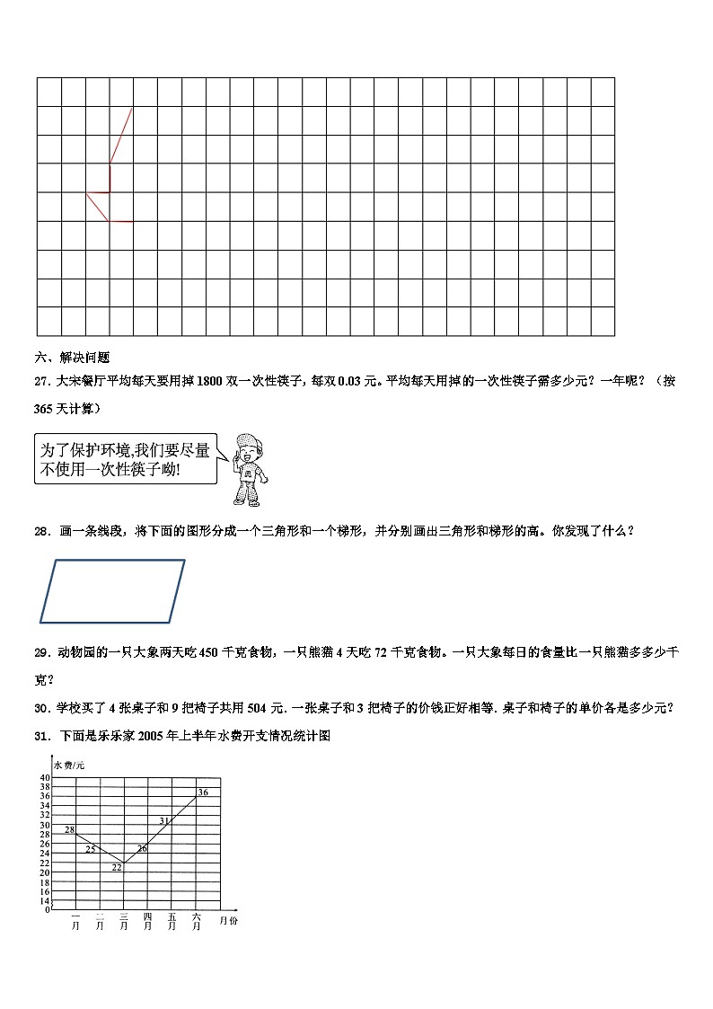 2023届赣州市会昌县数学四下期末调研模拟试题含解析第3页