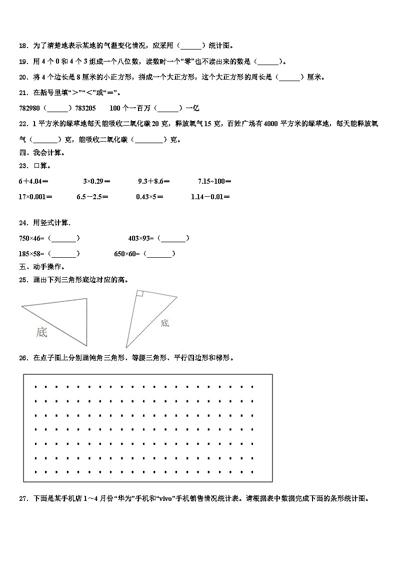 2023届贵阳市修文县四年级数学第二学期期末综合测试模拟试题含解析第2页