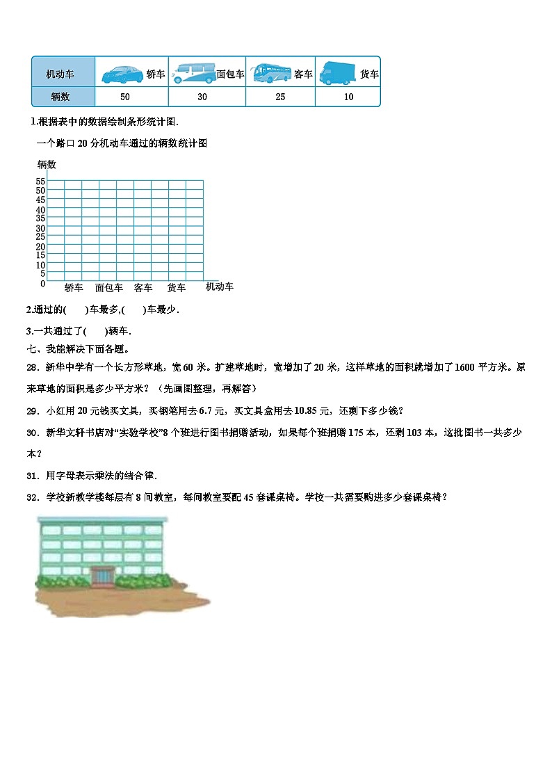 2023届辽宁省本溪市数学四年级第二学期期末达标检测试题含解析03
