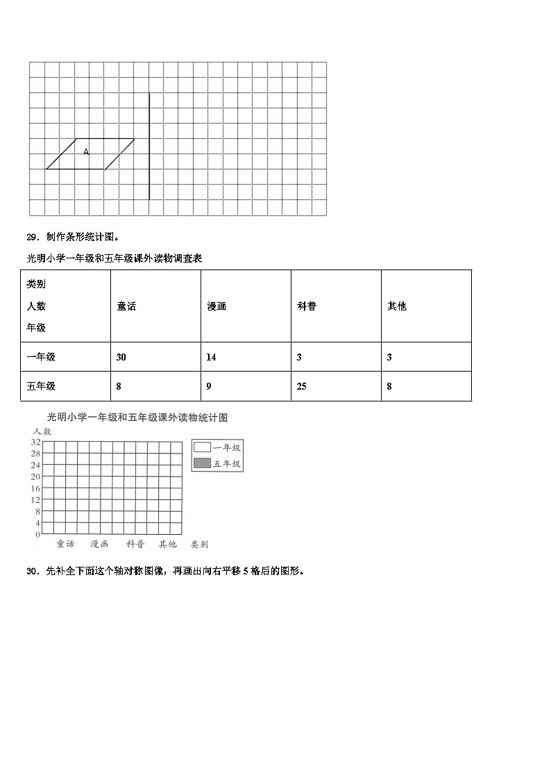 2023届辽宁省铁岭市开原市四年级数学第二学期期末经典模拟试题含解析03