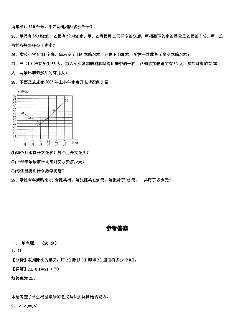 2023届达州市大竹县四年级数学第二学期期末学业质量监测试题含解析第3页
