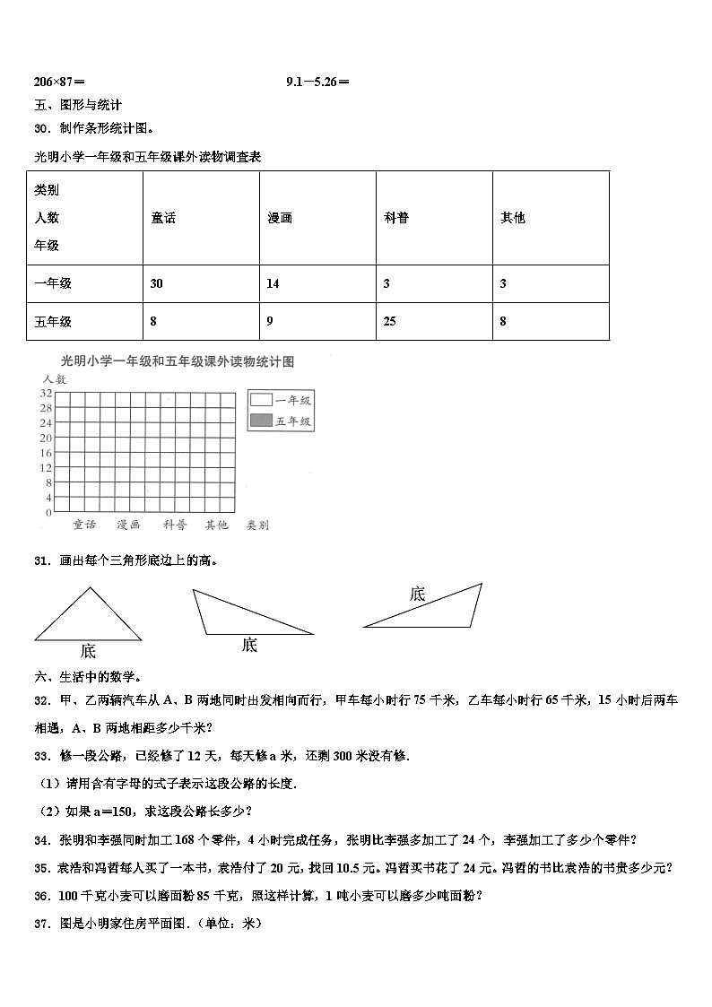 2023届邯郸市广平县数学四下期末达标测试试题含解析第3页