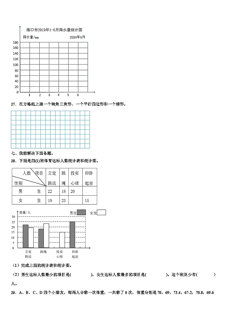 2023届辽源市东丰县数学四年级第二学期期末质量跟踪监视模拟试题含解析第3页